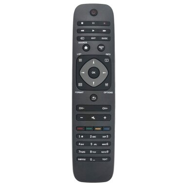DV pultas Philips RC-996590004765