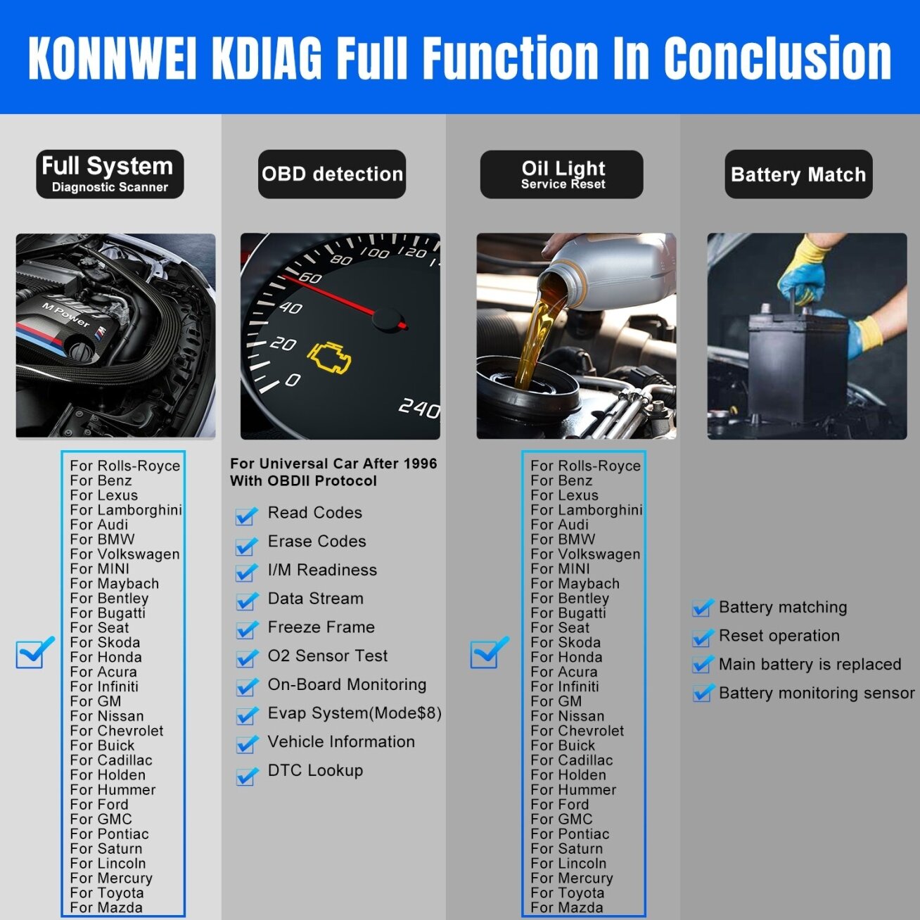 OBD2 diagnostinis skaitytuvas KDIAG /Konnwei/ 8 OBD2 diagnostinis skaitytuvas KDIAG /Konnwei/ 8